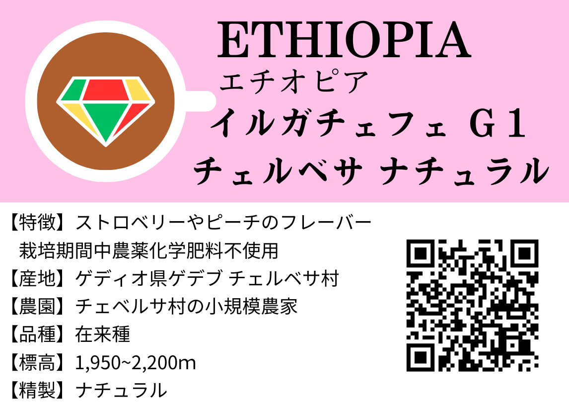 エチオピア　チチェルベサ